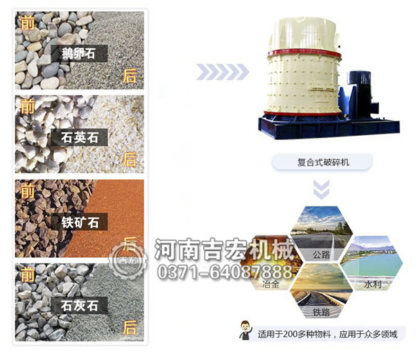 打沙機(jī)適用物料